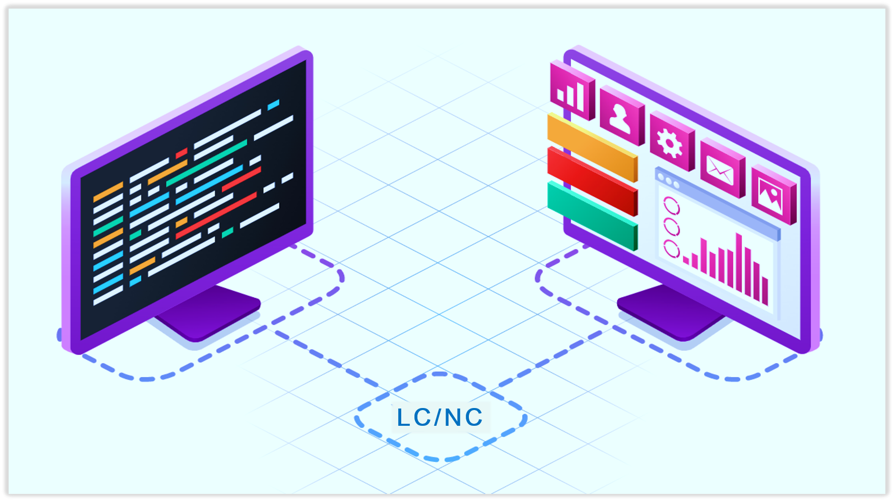 What is low-code/no-code application development?